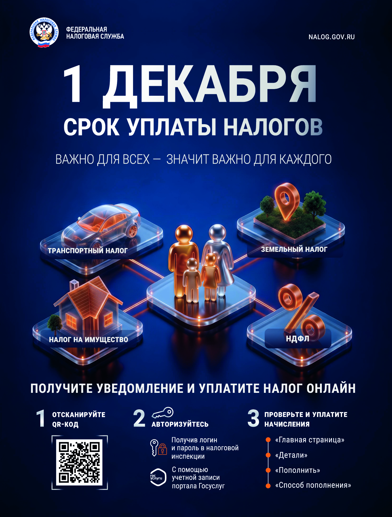 01 декабря срок уплаты налогов